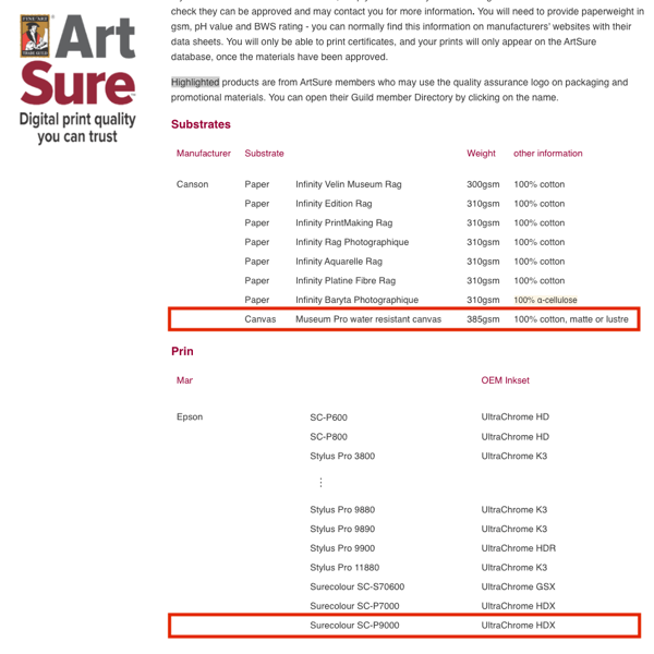 ArtSure 認證標章